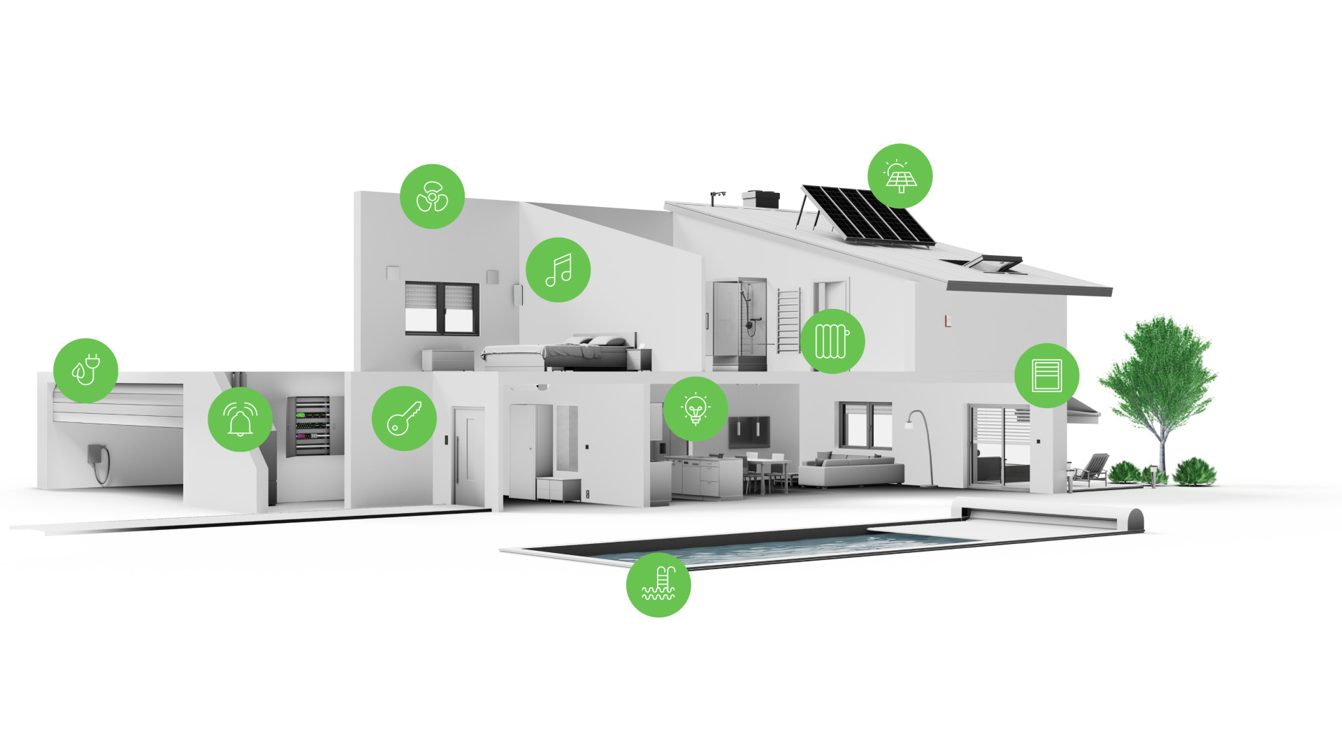 What Are The Advantages And Disadvantages Of A Smart Home